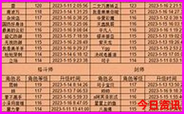 惠州巽寮湾旅游攻略自由行